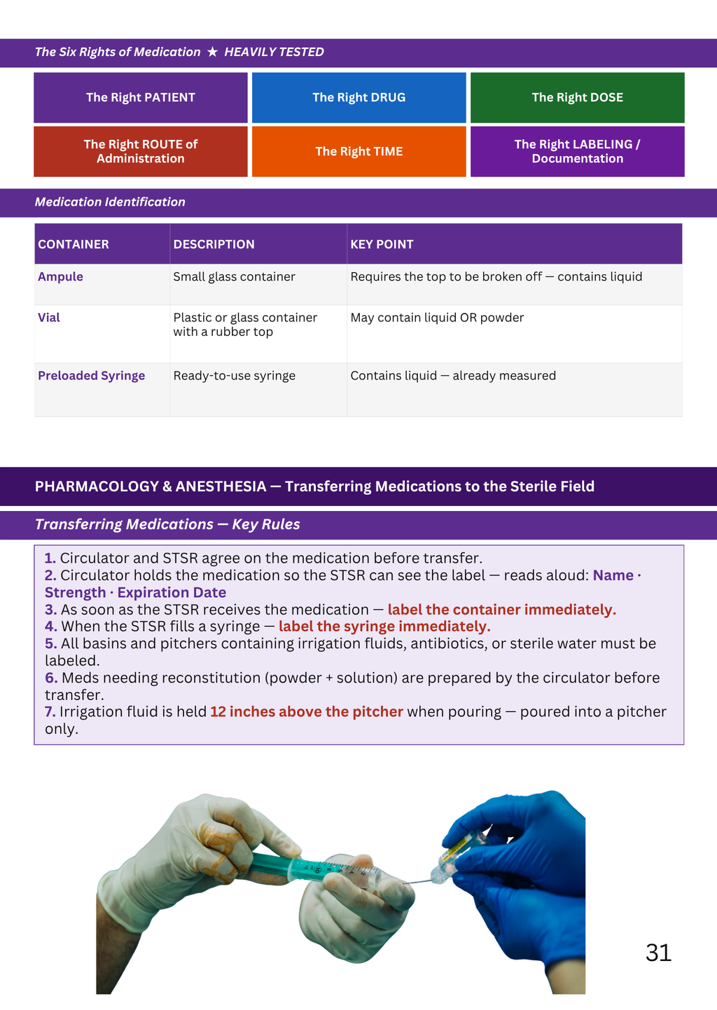 Certified Surgical Technologist Notes for NBSTSA + Study Planner + Mock Exam | Promotional Price for a Limited Time
