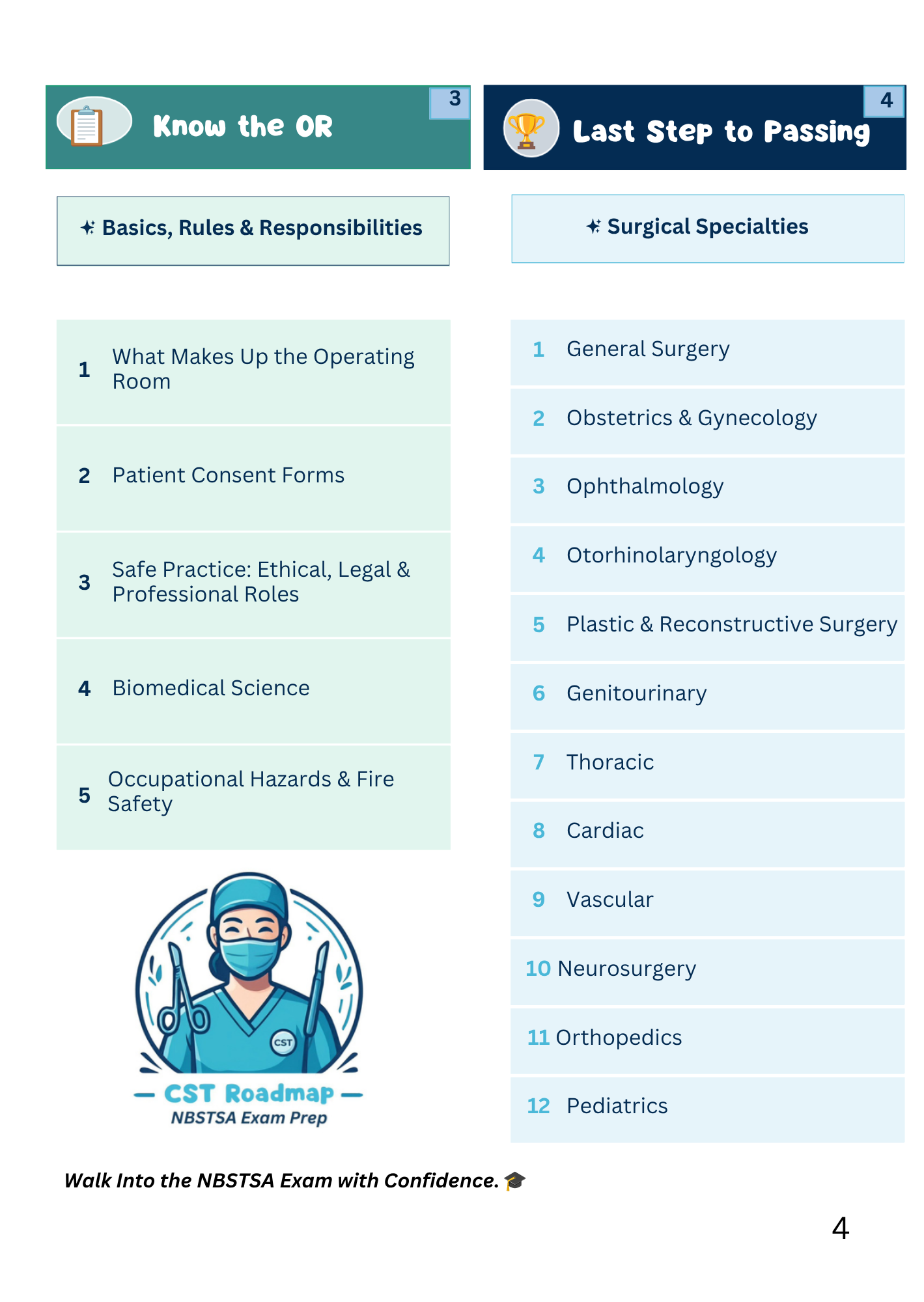 Certified Surgical Technologist Notes for NBSTSA + Study Planner + Mock Exam | Promotional Price for a Limited Time