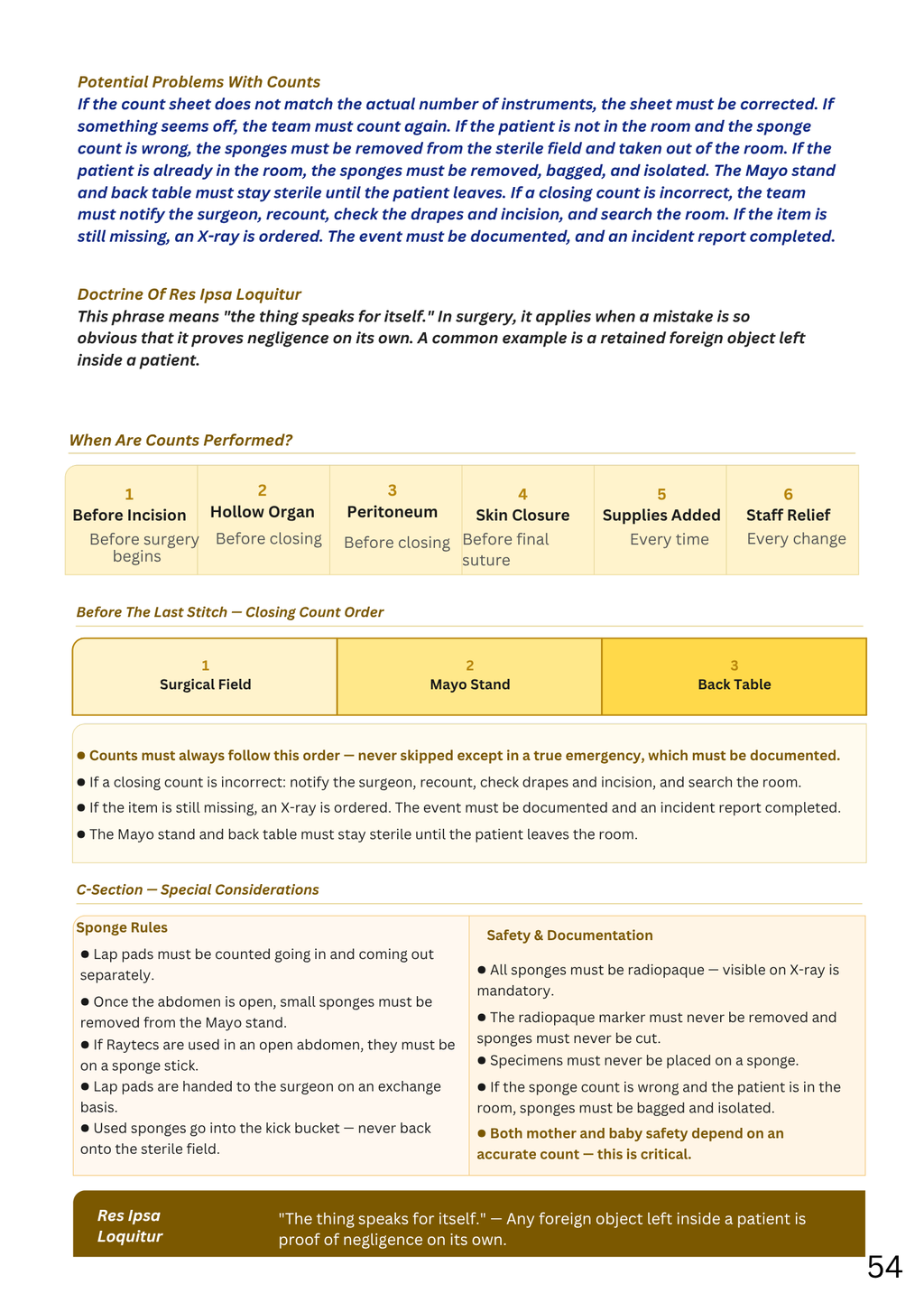 Certified Surgical Technologist Notes for NBSTSA + Study Planner + Mock Exam | Promotional Price for a Limited Time